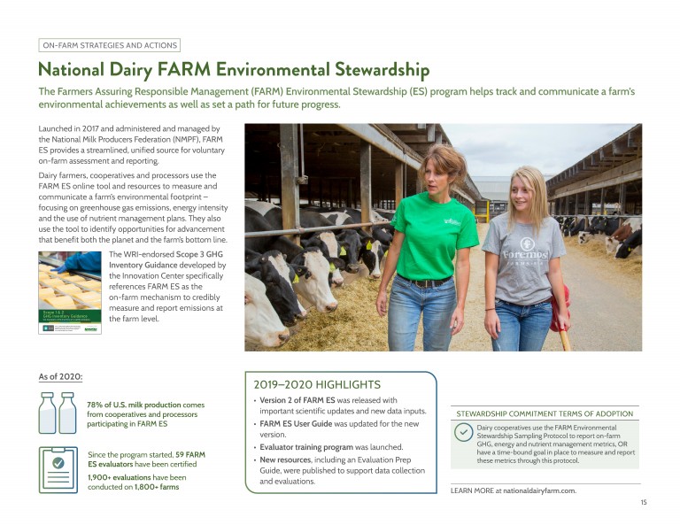 2020 U S Dairy Sustainability Report